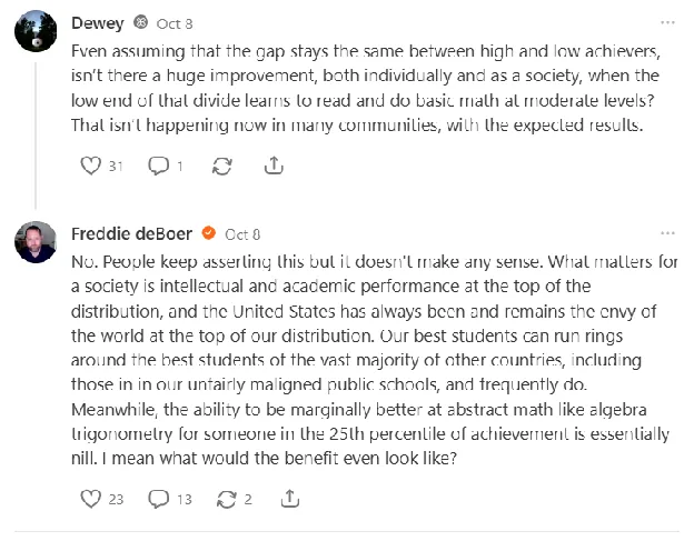 Screenshot of a Substack comment exchange, October 8. A reader, Dewey, asks: even if the gap between high and low achievers stays the same, isn’t it a huge improvement when the low end learns to read and do basic math at moderate levels? Freddie deBoer replies that what matters for a society is performance at the top of the distribution, that America’s best students can run rings around other countries’, and asks: “I mean what would the benefit even look like?”